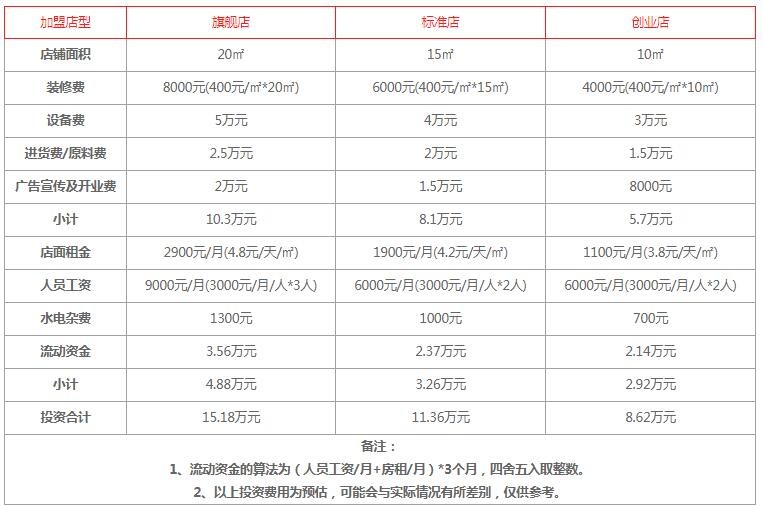 attachments-2020-03-98sA7fqV5e7d8de11b47f.jpg