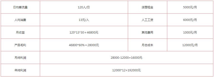 attachments-2020-03-Unz8OT7c5e6746d97445a.jpg