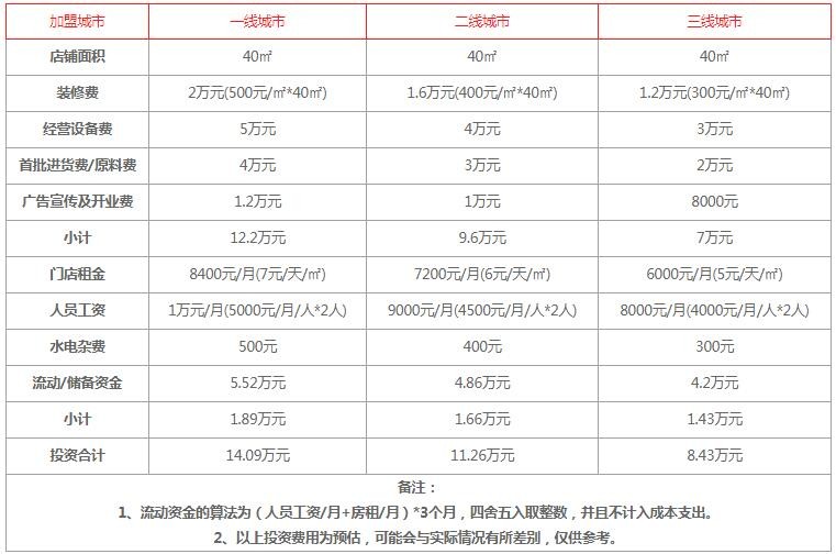 attachments-2020-03-vqHxhn0y5e609a74134b8.jpg